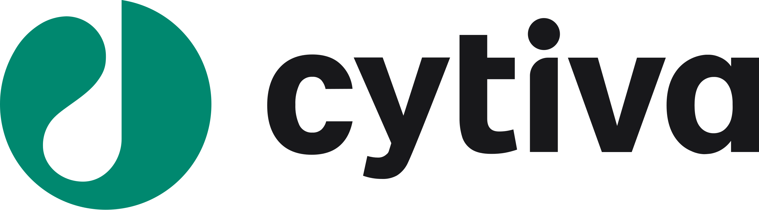 cytiva-logo-vector